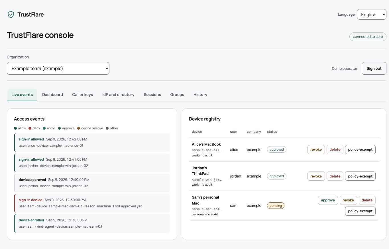 TrustFlare console showing enrolled devices and their approval status